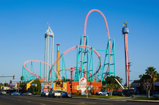 The Best Amusement Parks in The United States