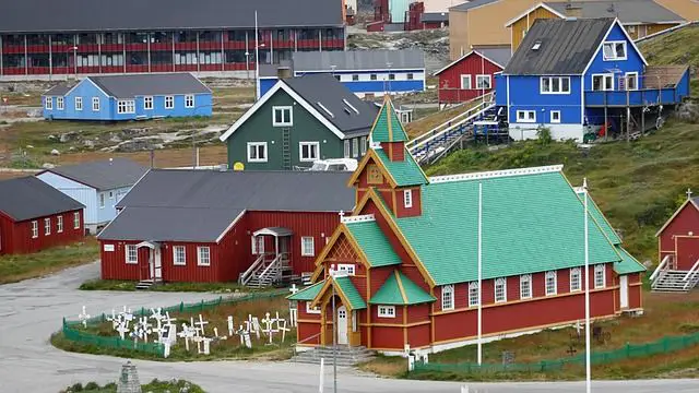 Greenland Is The Emptiest Country In The World